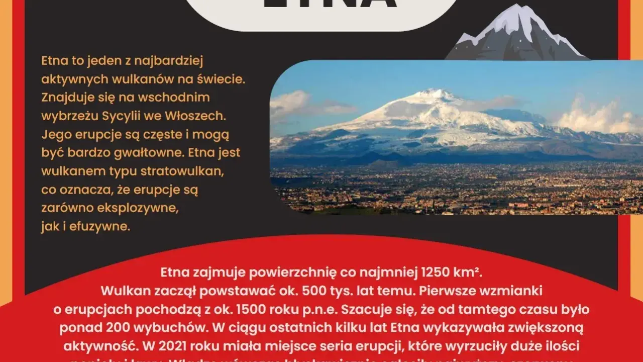Gdzie jest Etna? Aktywny wulkan na Sycylii, pokryty śniegiem, góruje nad miastem.