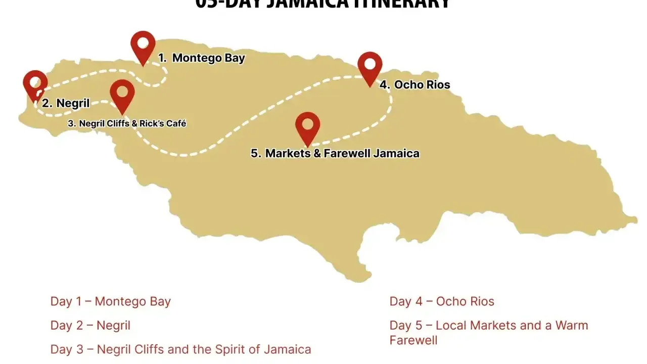 Mapa Jamajki z trasą 5-dniową: Montego Bay, Negril, Ocho Rios. Poznaj, gdzie leży Jamajka i jej atrakcje.