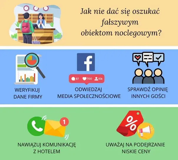 Sprawdź wiarygodność noclegu: 7 kroków do bezpiecznej rezerwacji