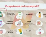 Co spakować do Turcji? Kompletna lista na bezstresowe wakacje