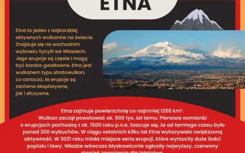 Gdzie jest Etna? Aktywny wulkan na Sycylii, pokryty śniegiem, góruje nad miastem.