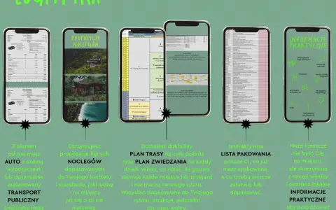 Plan wycieczki 7 dniowe po Polsce: szczegółowy plan dnia, trasy, noclegi, transport i praktyczne informacje.
