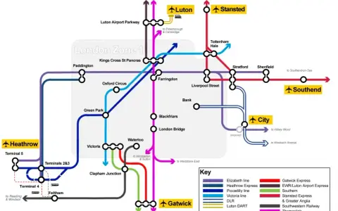 Mapa połączeń kolejowych z lotniskami w Anglii: Heathrow, Gatwick, Luton, Stansted, Southend.