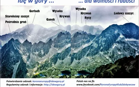 Widok na pasmo górskie Tatr z zaznaczonymi szczytami: Gerlach, Wysoka, Krywań, Rysy, Lodowy szczyt.