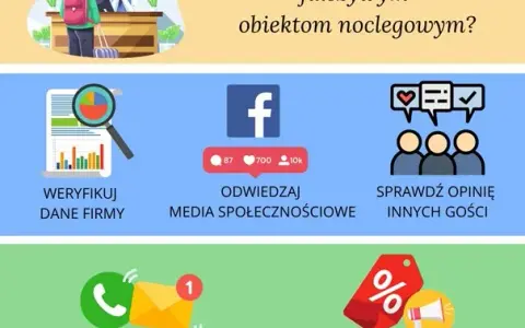 Sprawdź wiarygodność noclegu: 7 kroków do bezpiecznej rezerwacji