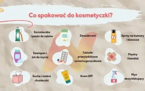 Co spakować do Turcji? Kompletna lista na bezstresowe wakacje