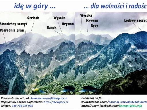 Widok na pasmo górskie Tatr z zaznaczonymi szczytami: Gerlach, Wysoka, Krywań, Rysy, Lodowy szczyt.