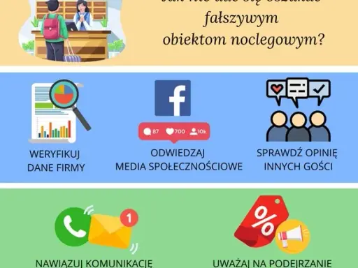 Sprawdź wiarygodność noclegu: 7 kroków do bezpiecznej rezerwacji