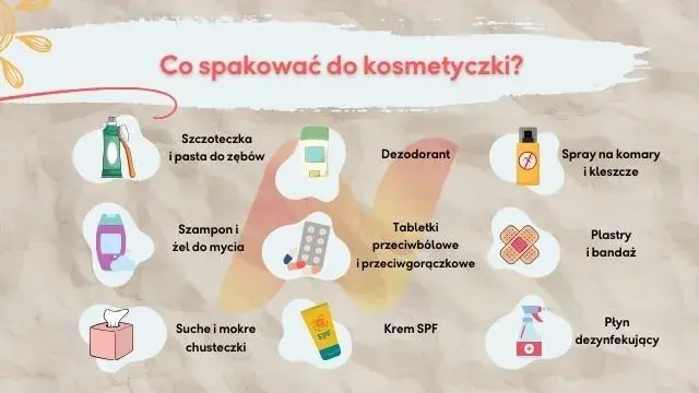 Co spakować do Turcji? Kompletna lista na bezstresowe wakacje