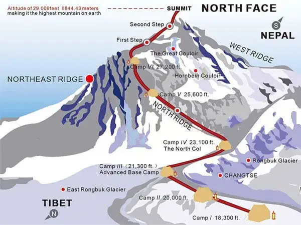 Mapa Mount Everest granica Nepal Chiny